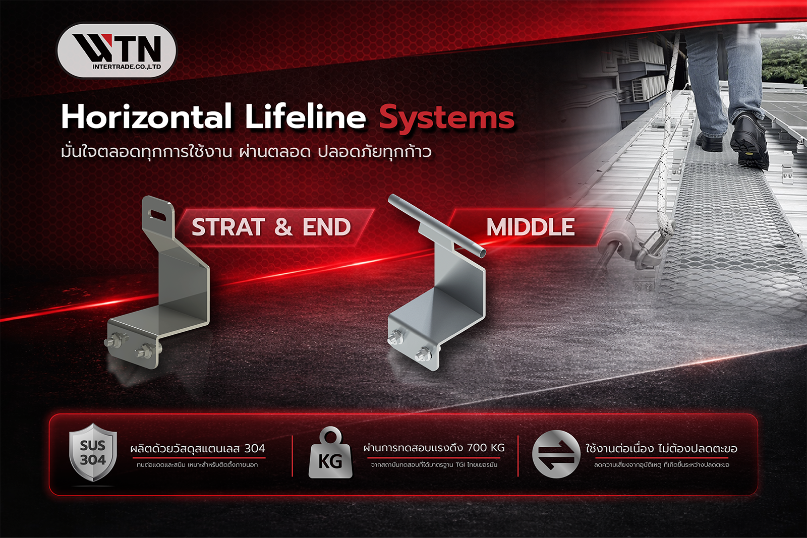 Continuous Lifeline Safety Systems สำหรับงาน Solar Rooftop ผลิตจากสแตนเลส SUS304